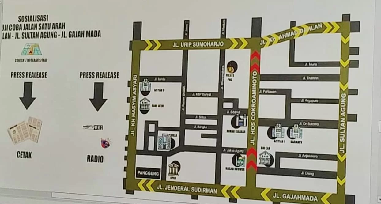 Lingkar Delapan Emas Ponorogo akan Diuji Coba, Simak Detailnya