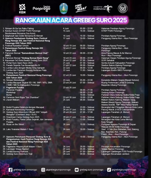 Grebeg Suro Ponorogo 2025: Perayaan Budaya dan Keagamaan, Ini Rangkaian Acaranya
