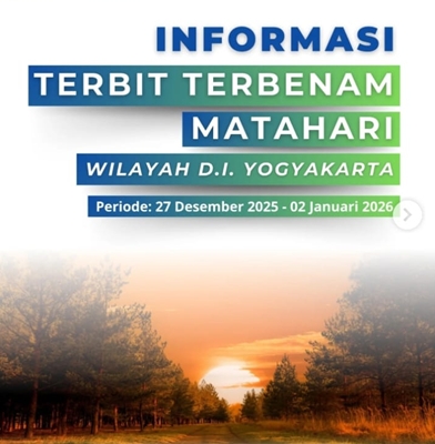 BMKG Rilis Jadwal Matahari Terbit dan Terbenam di Yogyakarta Sepekan ke Depan