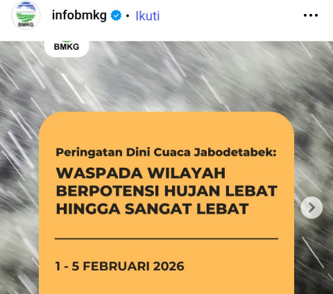 Peringatan Dini BMKG, Cuaca Jabodetabek Lima Hari Ke Depan, Masyarakat Diminta Siaga